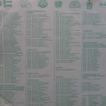 Urbaniax, Michal Urbaniak, Burning Circuits, LP 1984 UK, Sonet, płyta winylowa