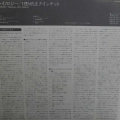 Terumasa Hino Quintet, Hi-Nology, LP 1980 Japan, Columbia, płyta winylowa