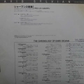 David Sylvian, Jon Hassell, Steve Jansen, Holger Czukay,  Words With The Shaman, 12" 45 rpm 1986 Japan, Virgin, płyta winylowa