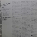 Cannonball Adderley,  A Day With Cannonball Adderley 1963, LP 1984 Japan, Baybridge Records, płyta winylowa