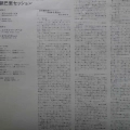 Variousm Ginparis Session 1963, LP 1979 Japan, TBM Three  Blind Mice, płyta winylowa 